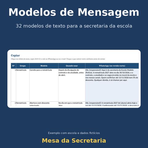 Capa de Modelos de Mensagem.